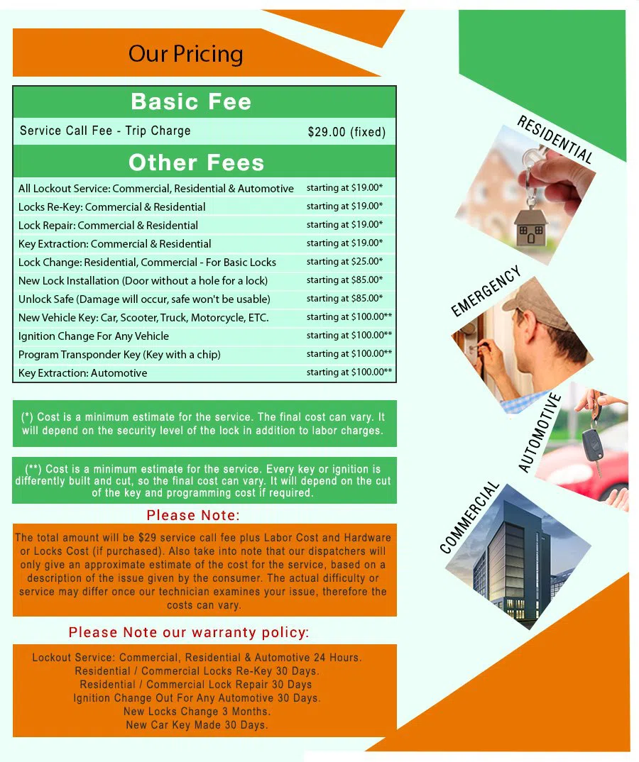 Downtown OR Locksmith Store, Downtown , OR 503-482-4553